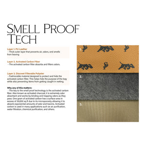 Smell Proof Tech Snoop Proof Activated Carbon Fiber