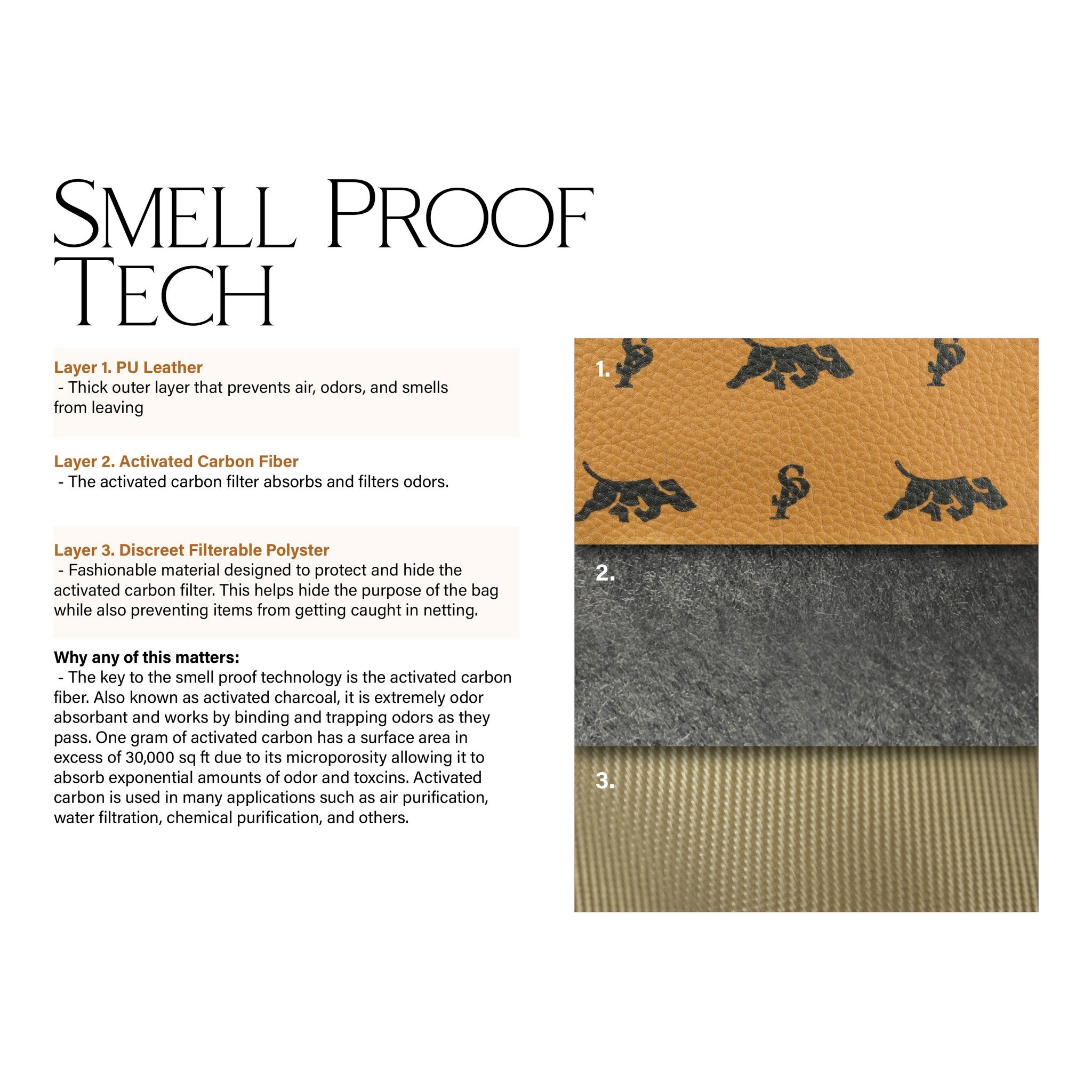Smell Proof Tech Snoop Proof Activated Carbon Fiber